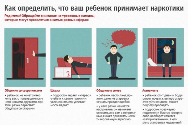 Кракен маркетплейс в питере